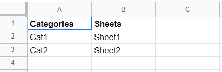 STO Sheets Value