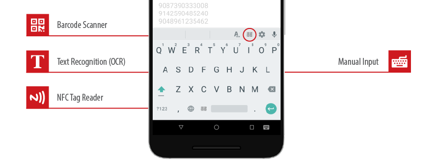 Keyboard With Integrated Barcode Text Ocr And Nfc Scanner